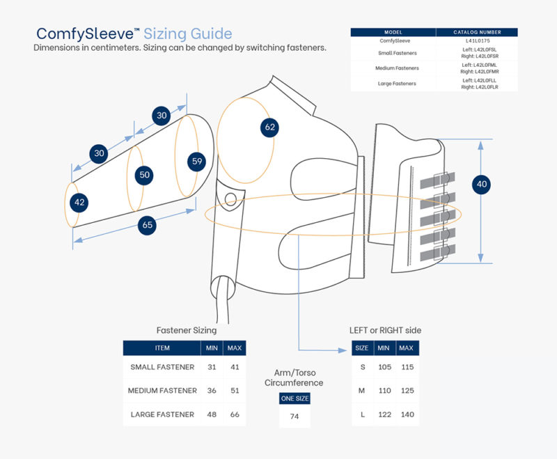 Lympha Press garments sizing guide