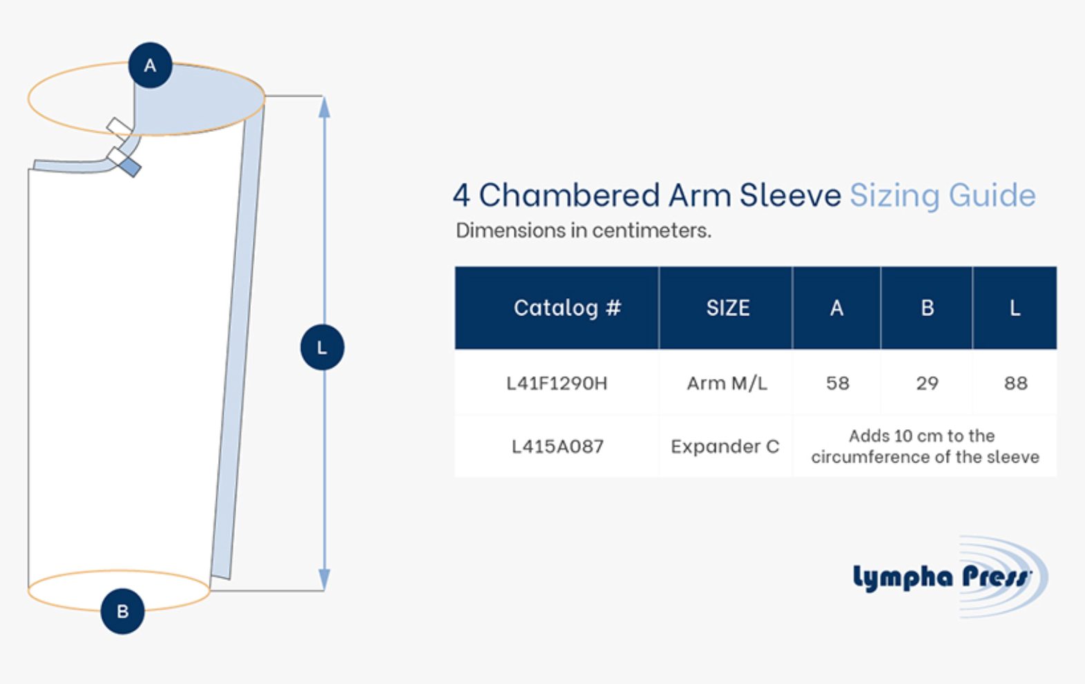 Lympha Press® 4 Chamber Arm Sleeve